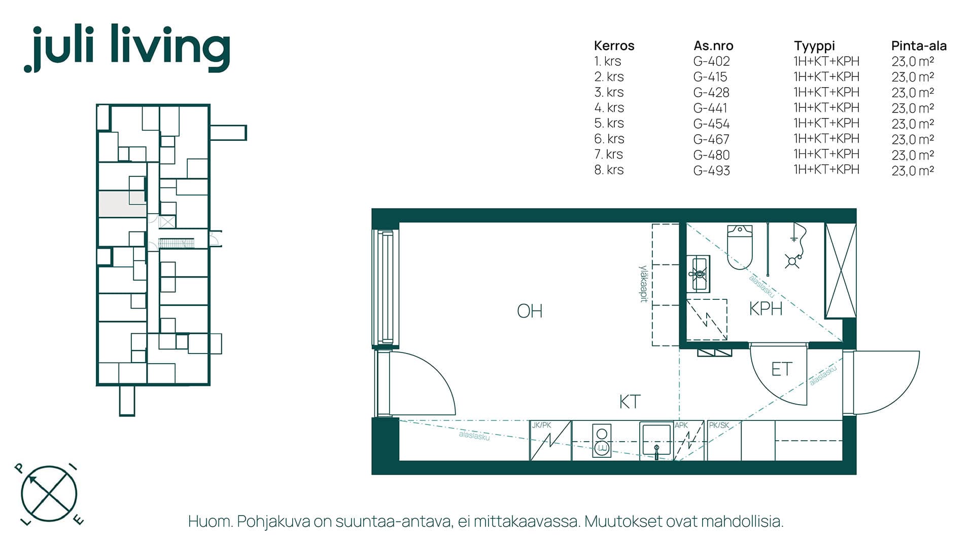 Kaarna-G402,-G415,-G428,-G441,-G454,-G467,-G480,-G493