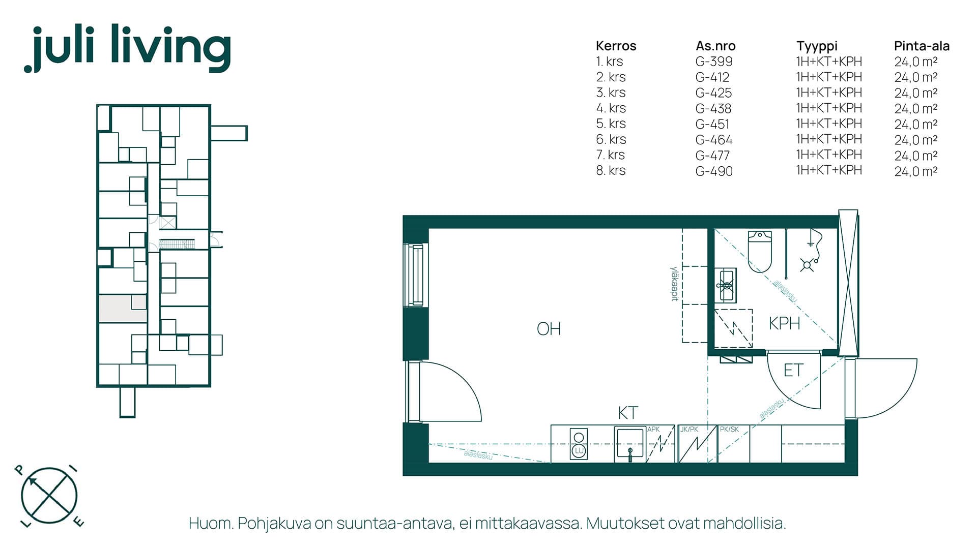 Kaarna-G399,-G412,-G425,-G438,-G451,-G464,-G477,-G490