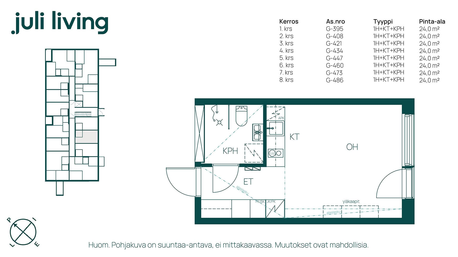 Kaarna-G395,-G408,-G421,-G434,-G447,-G460,-G473,-G486