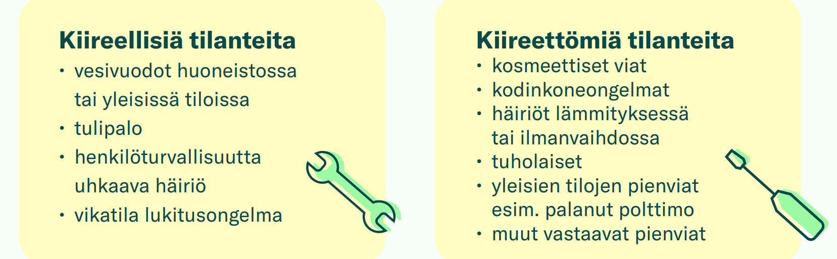 Kiireellisiä vs. kiireettömiä tilanteita