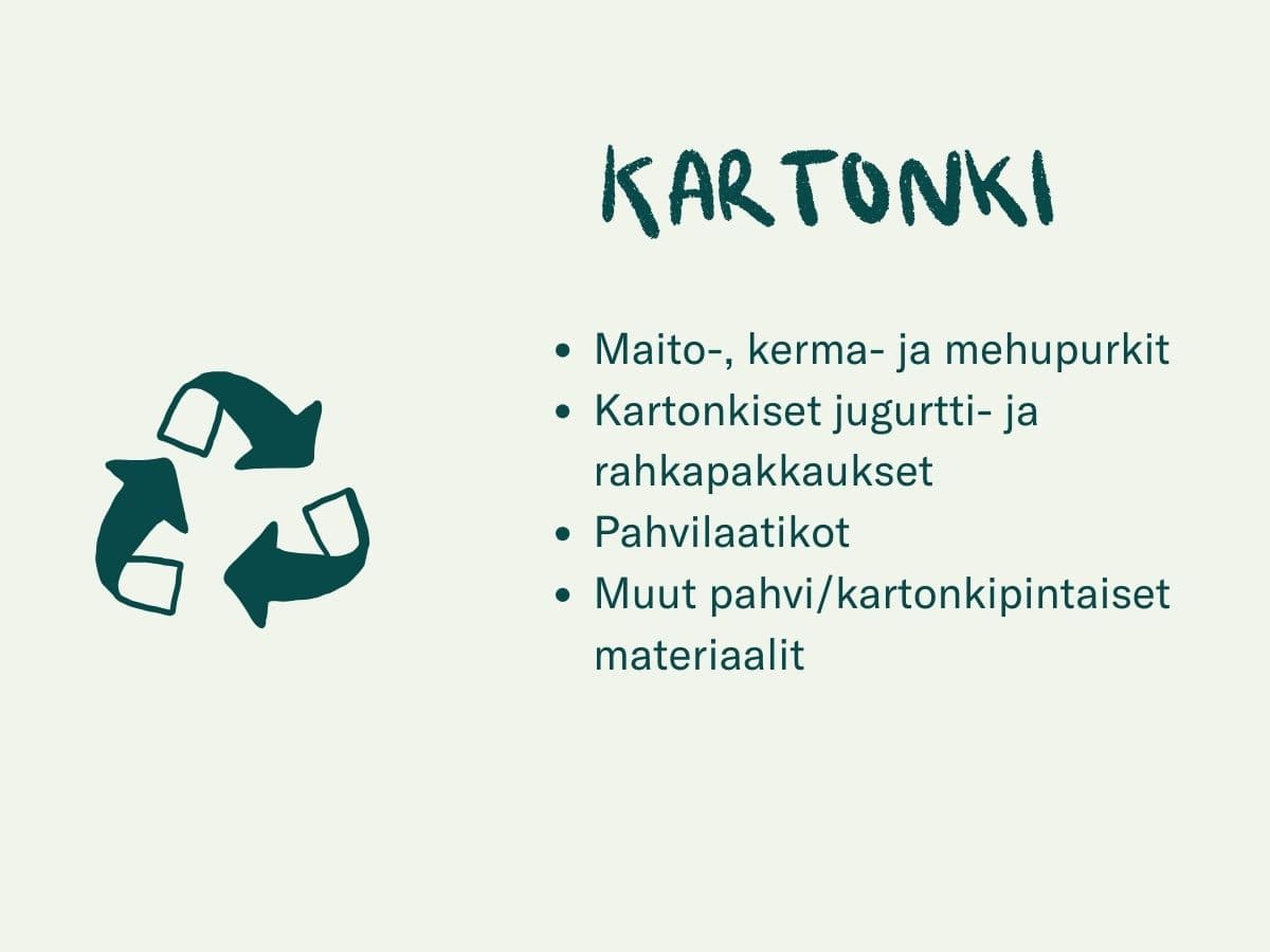 Kierrätysohje kartonki