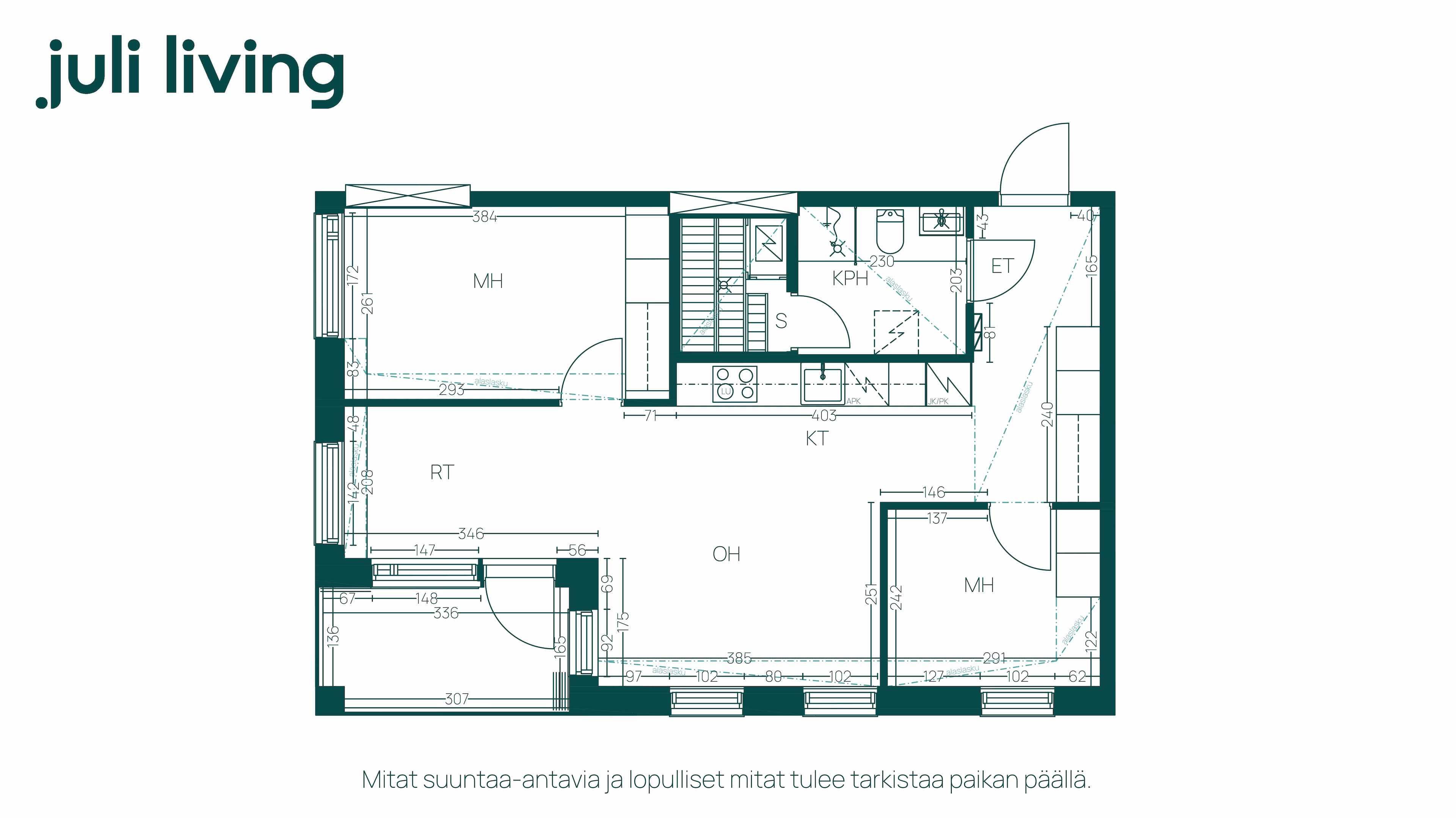 Pukkilan Railo kimppakämppä