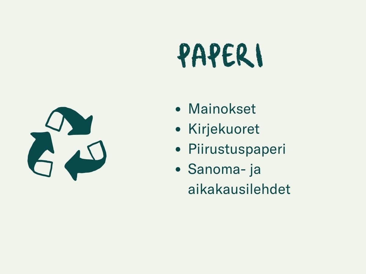 Kierrätysohje paperi